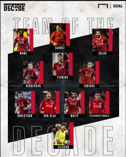 从替补到主力，他靠努力逆袭